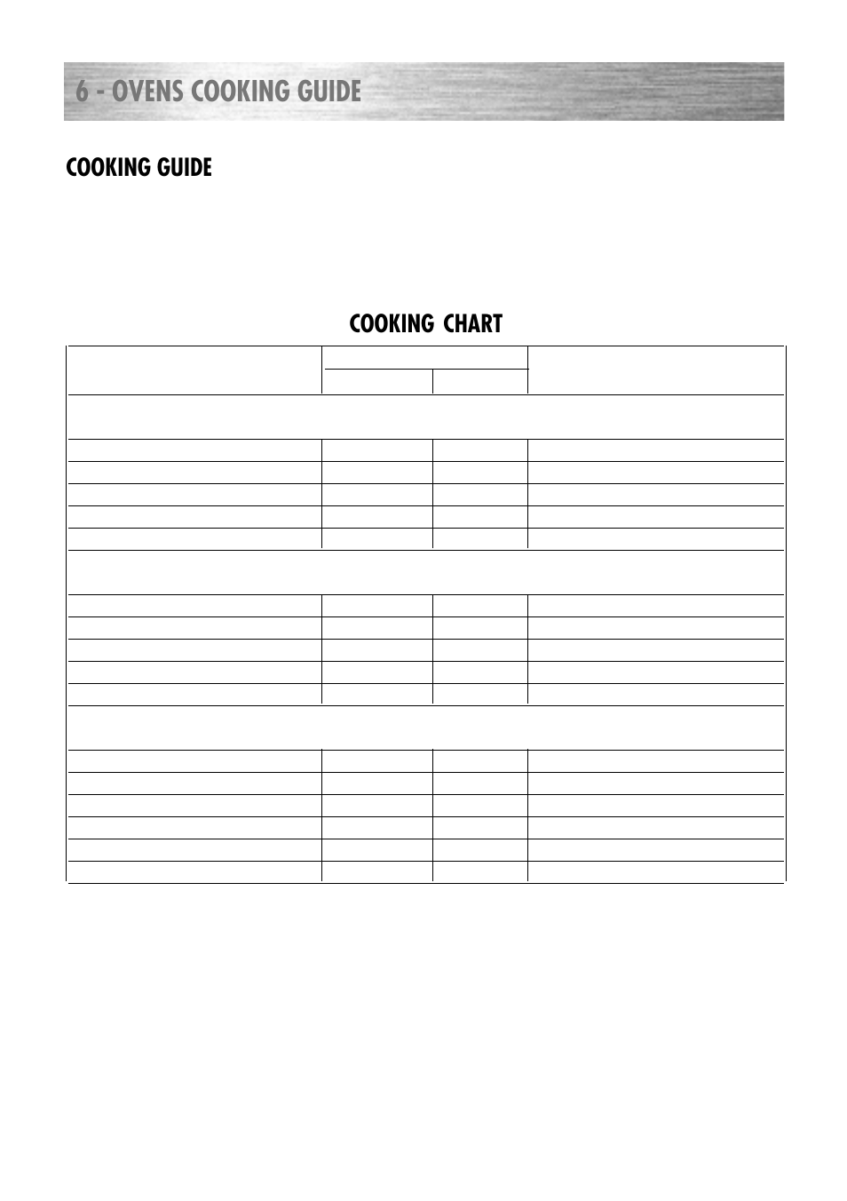 6 - ovens cooking guide, Cooking chart, Cooking guide | Kenwood CK 280 User Manual | Page 17 / 32