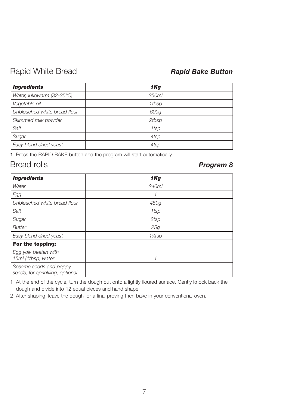 Rapid white bread, Bread rolls, Rapid bake button | Program 8 | Kenwood BM350 User Manual | Page 11 / 19