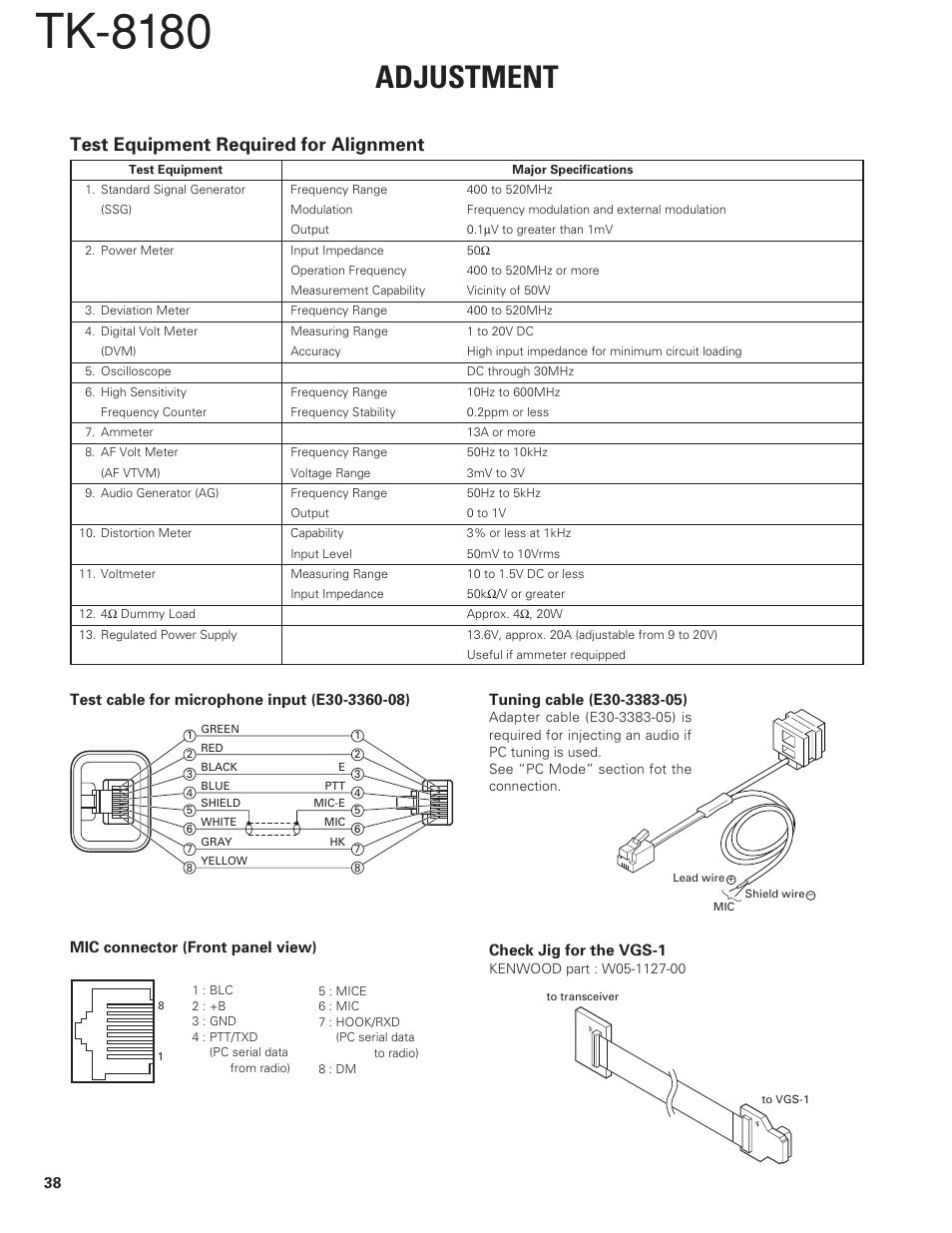 Test equipment required for alignment, Tk-8180, Adjustment | Kenwood TK-8180 User Manual | Page 38 / 85