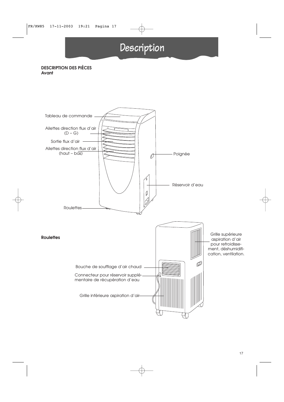 Description | Kenwood KW85 User Manual | Page 30 / 40