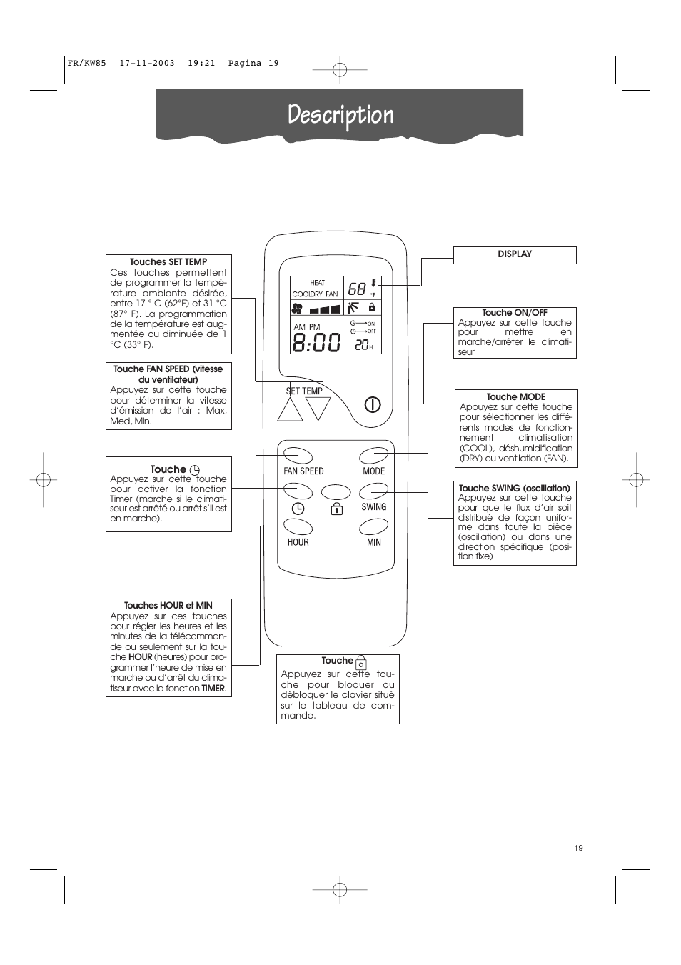 Description | Kenwood KW85 User Manual | Page 32 / 40