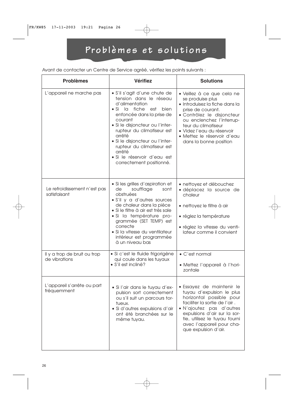 Kenwood KW85 User Manual | Page 39 / 40