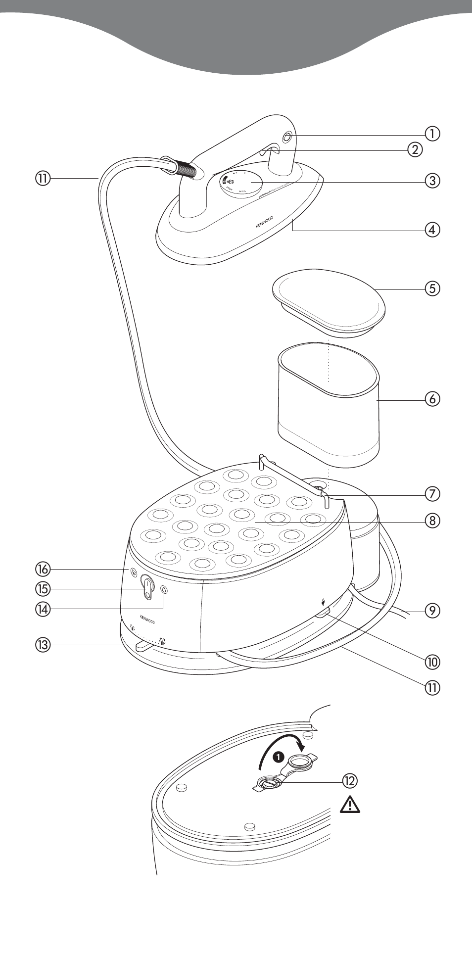 Kenwood IC550 series User Manual | Page 4 / 28