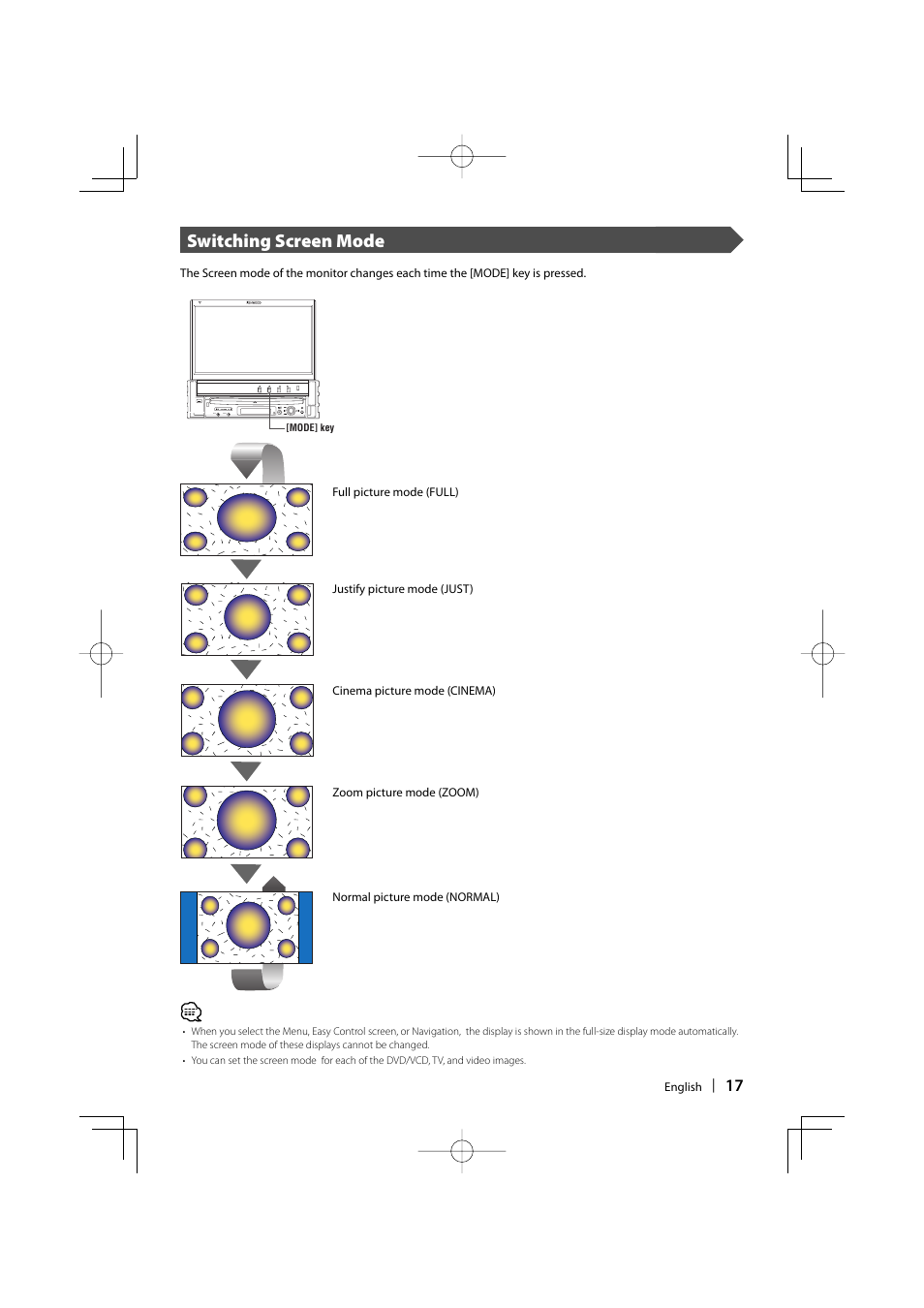 Switching screen mode | Kenwood KVT-747DVD User Manual | Page 17 / 92