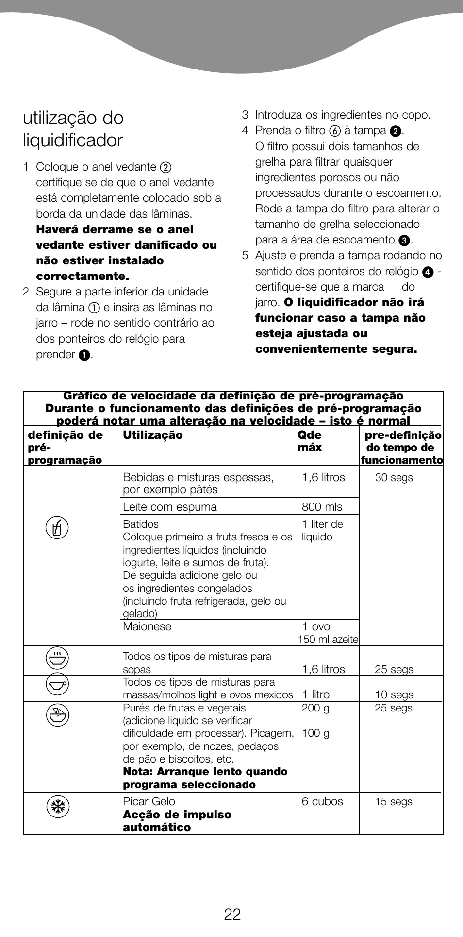 Utilização do liquidificador | Kenwood BL650 User Manual | Page 22 / 67