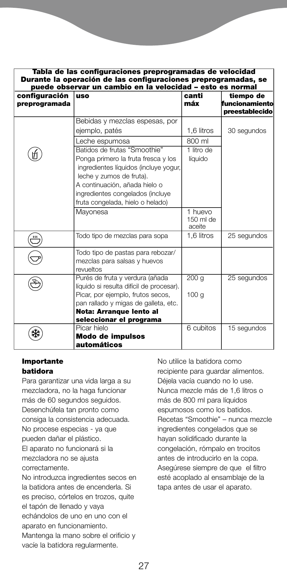 Kenwood BL650 User Manual | Page 27 / 67