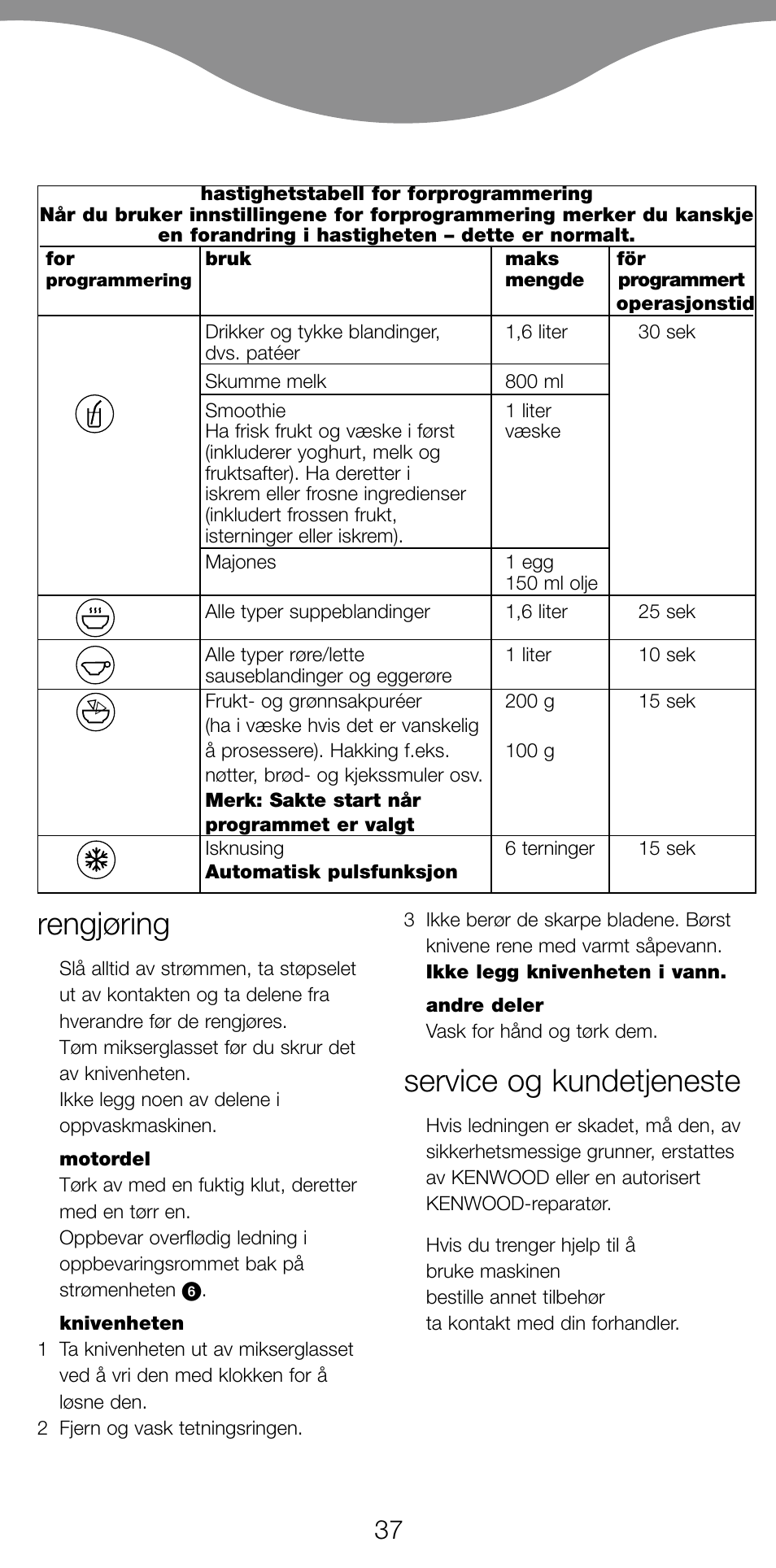 Rengjøring, Service og kundetjeneste | Kenwood BL650 User Manual | Page 37 / 67