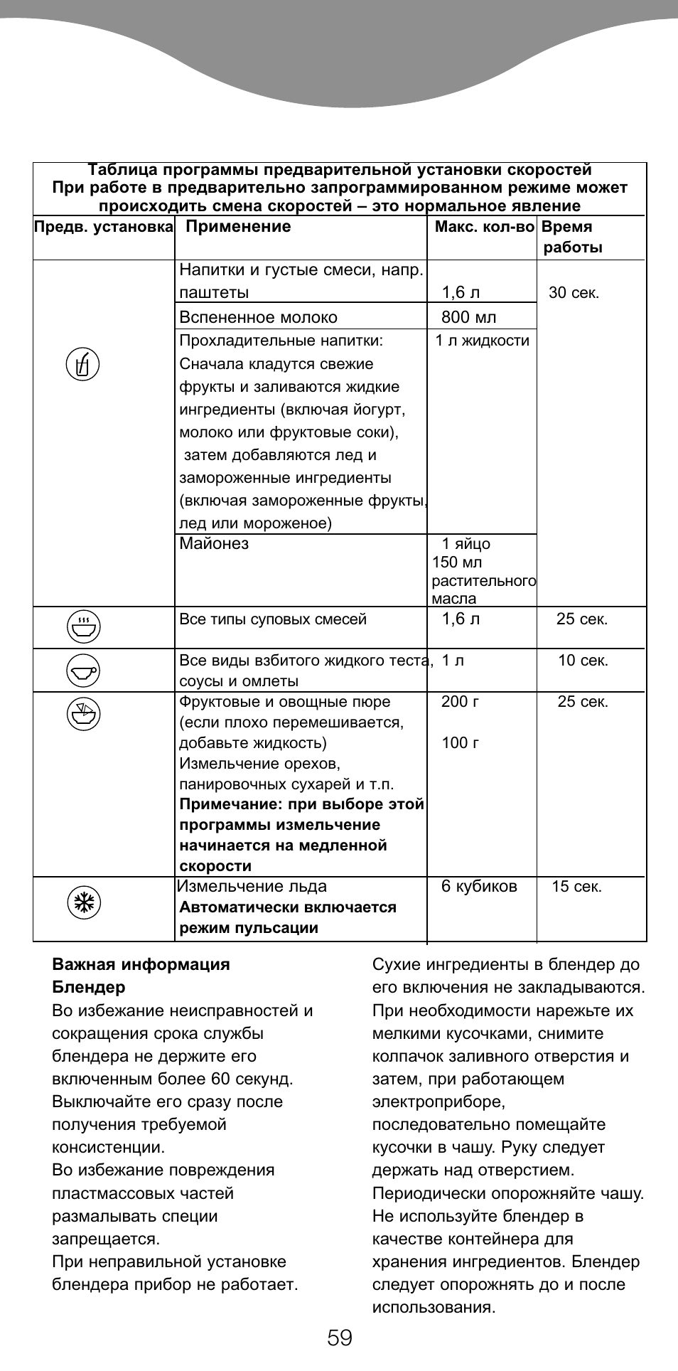 Kenwood BL650 User Manual | Page 59 / 67