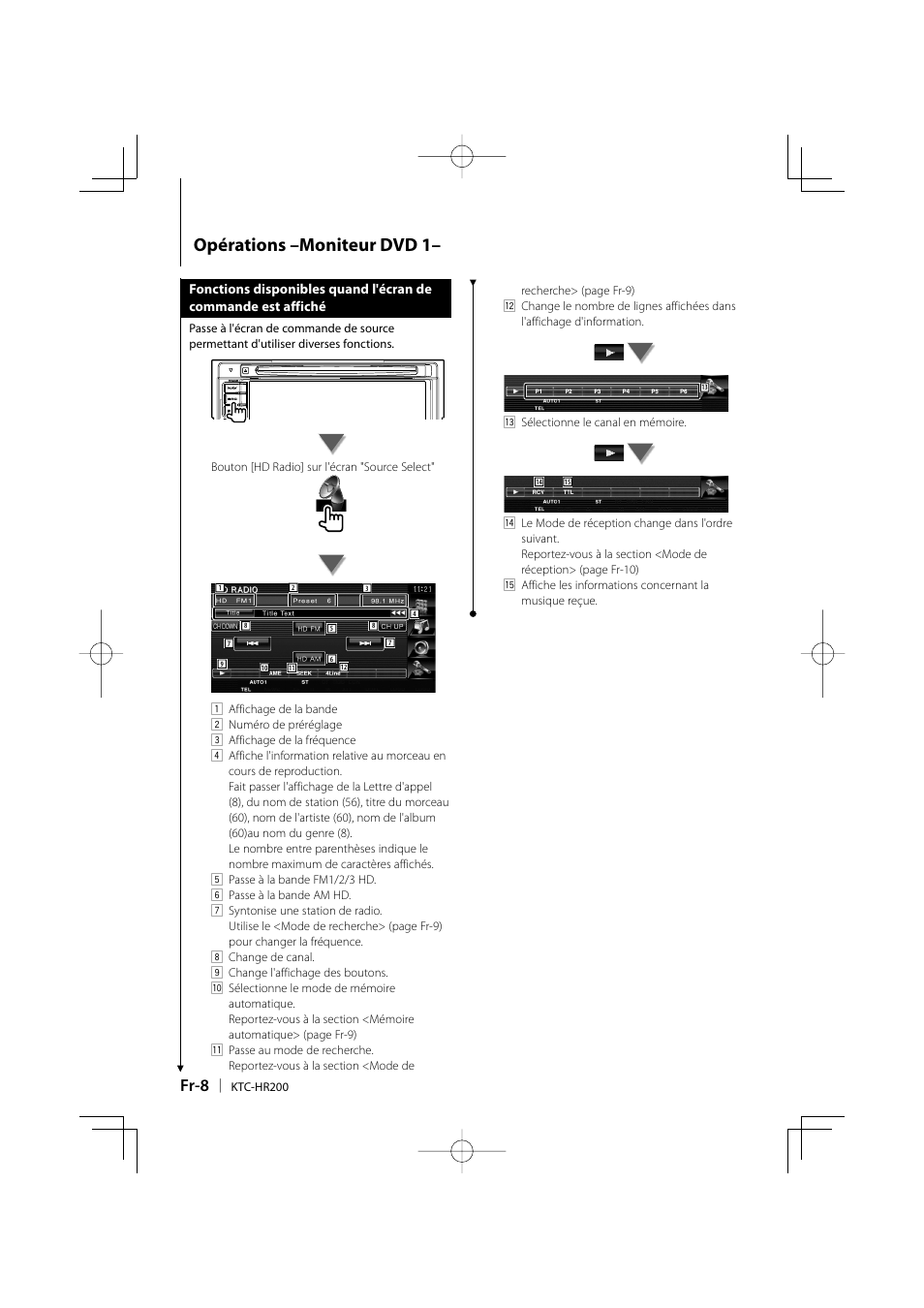 Opérations –moniteur dvd 1, Fr-8 | Kenwood KTC-HR200 User Manual | Page 24 / 52