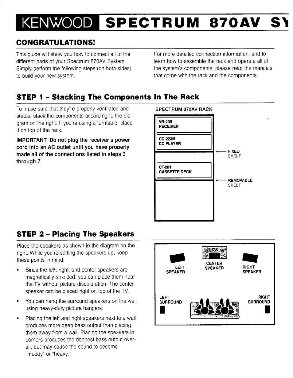 Kenwood SPECTRUM 870AV User Manual | 4 pages
