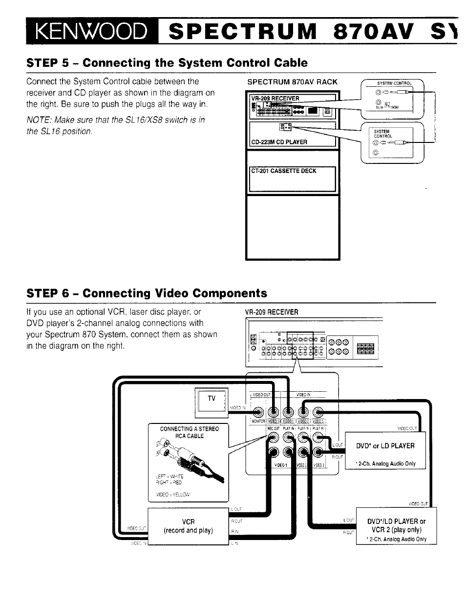 Spectrum 870av s, Kenwood, Step 5 - connecting the system control cable | Step 6 - connecting video components | Kenwood SPECTRUM 870AV User Manual | Page 3 / 4