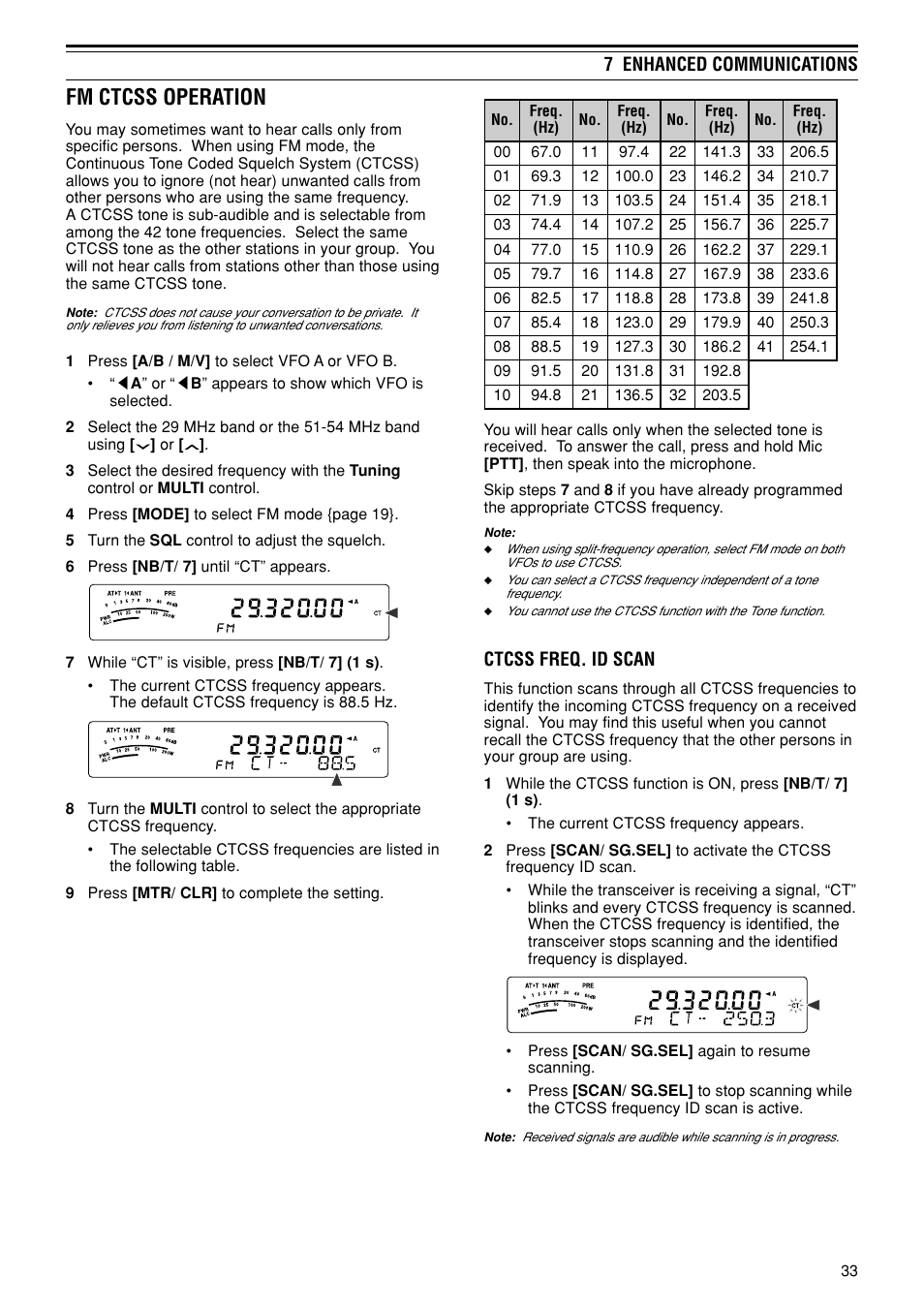 Fm ctcss operation | Kenwood TS-480SAT User Manual | Page 41 / 104