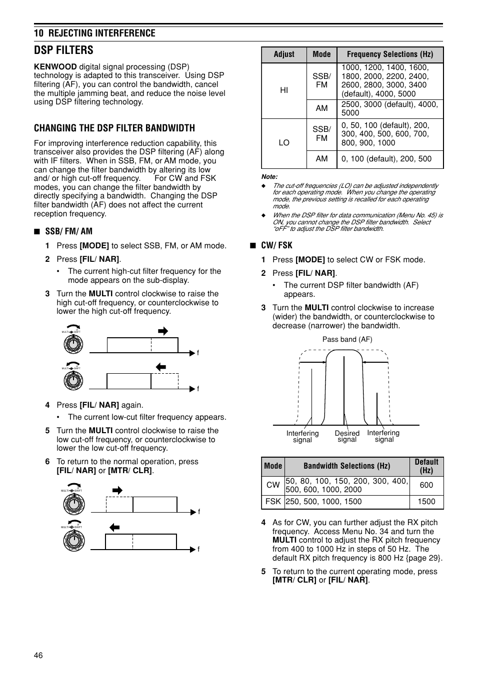 Dsp filters | Kenwood TS-480SAT User Manual | Page 54 / 104