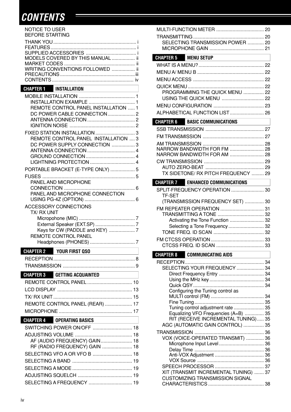 Kenwood TS-480SAT User Manual | Page 6 / 104