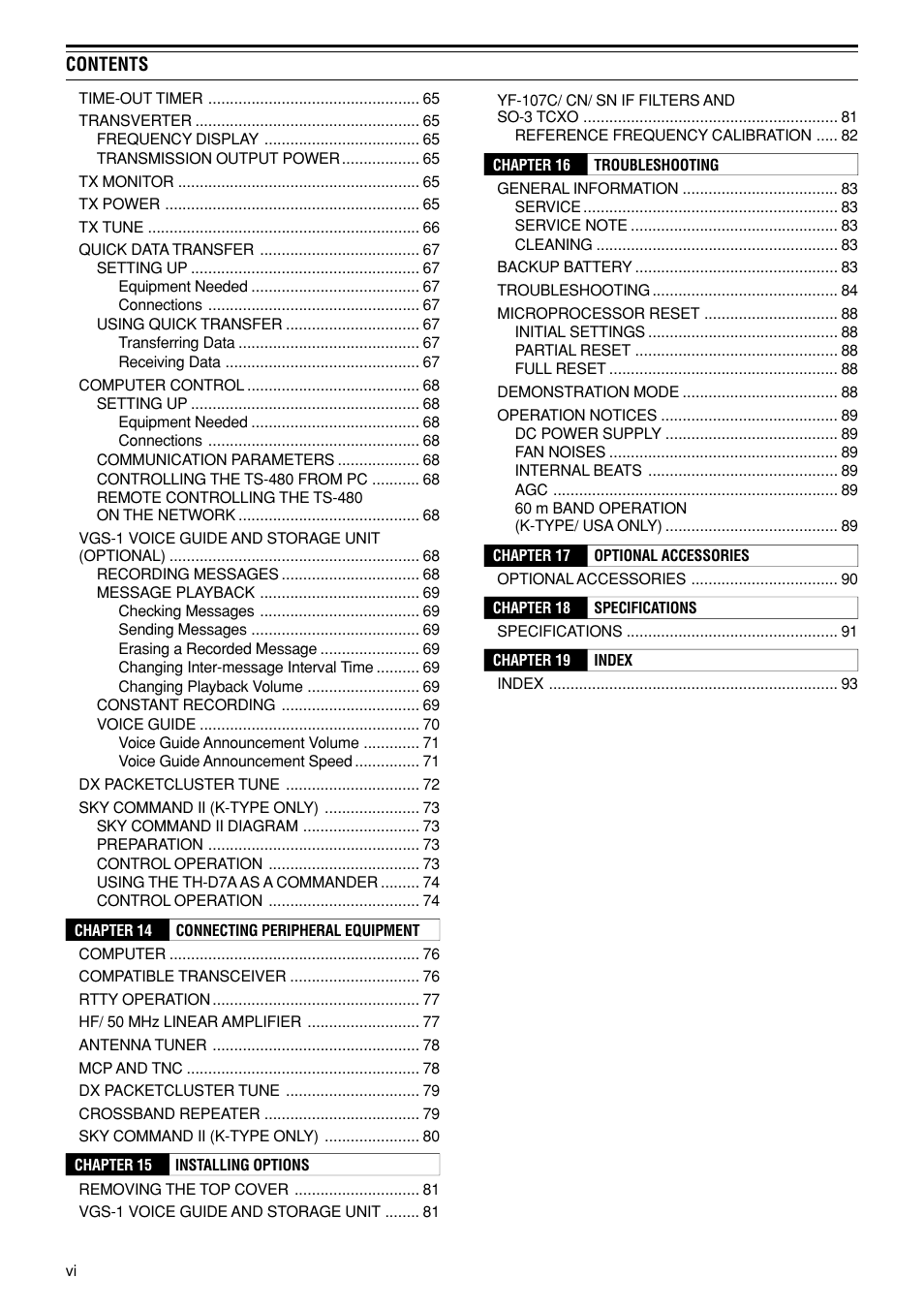 Kenwood TS-480SAT User Manual | Page 8 / 104