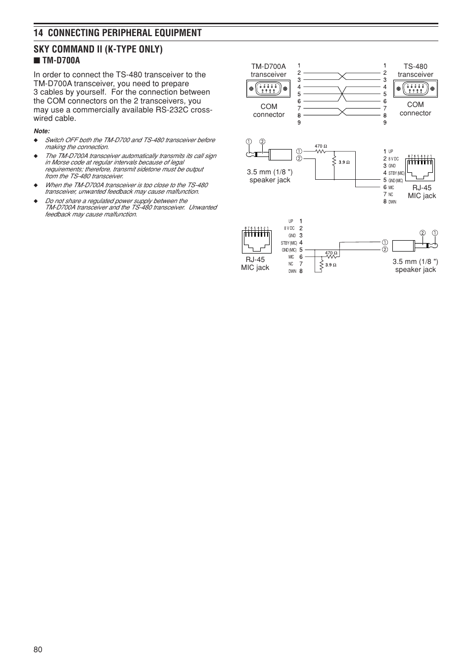Tm-d700a | Kenwood TS-480SAT User Manual | Page 88 / 104