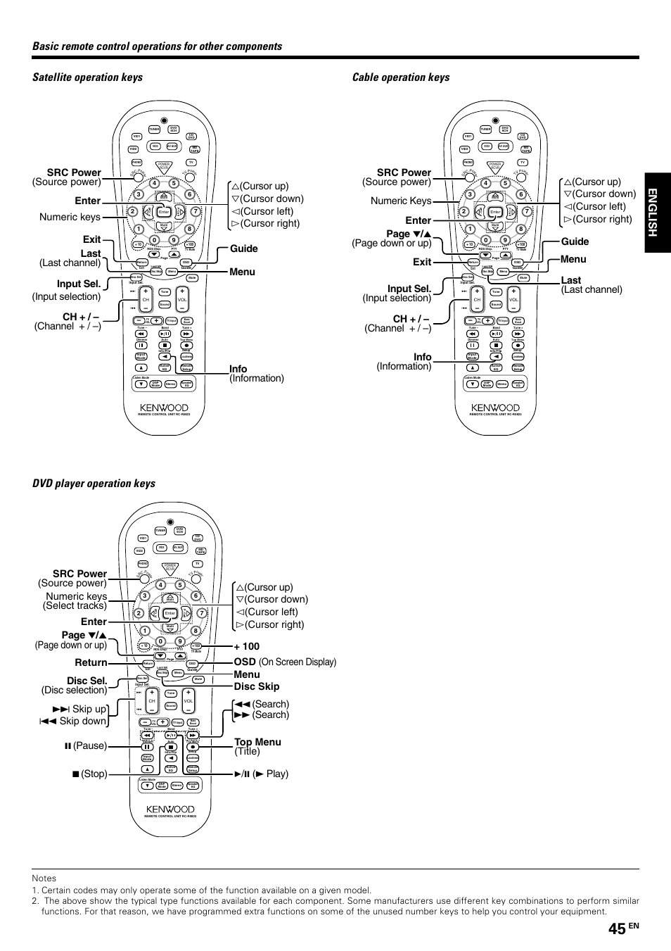 Search), Search) 8, Pause) 7 | Kenwood KRF-V8070D User Manual | Page 45 / 48