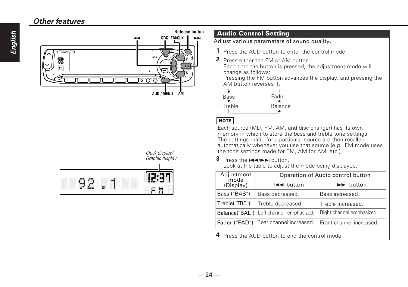 Other features, Audio control setting, English | 21 audio control setting, Clock display/ graphic display | Kenwood MD-RECEIVER KMD-870R User Manual | Page 24 / 36