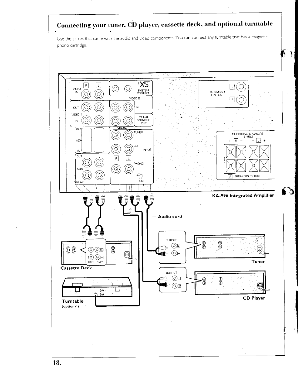 Connecting your tuner, cd player, cassette, Deck, and optional turntable | Kenwood SPECTRUM 1050 AV User Manual | Page 18 / 28