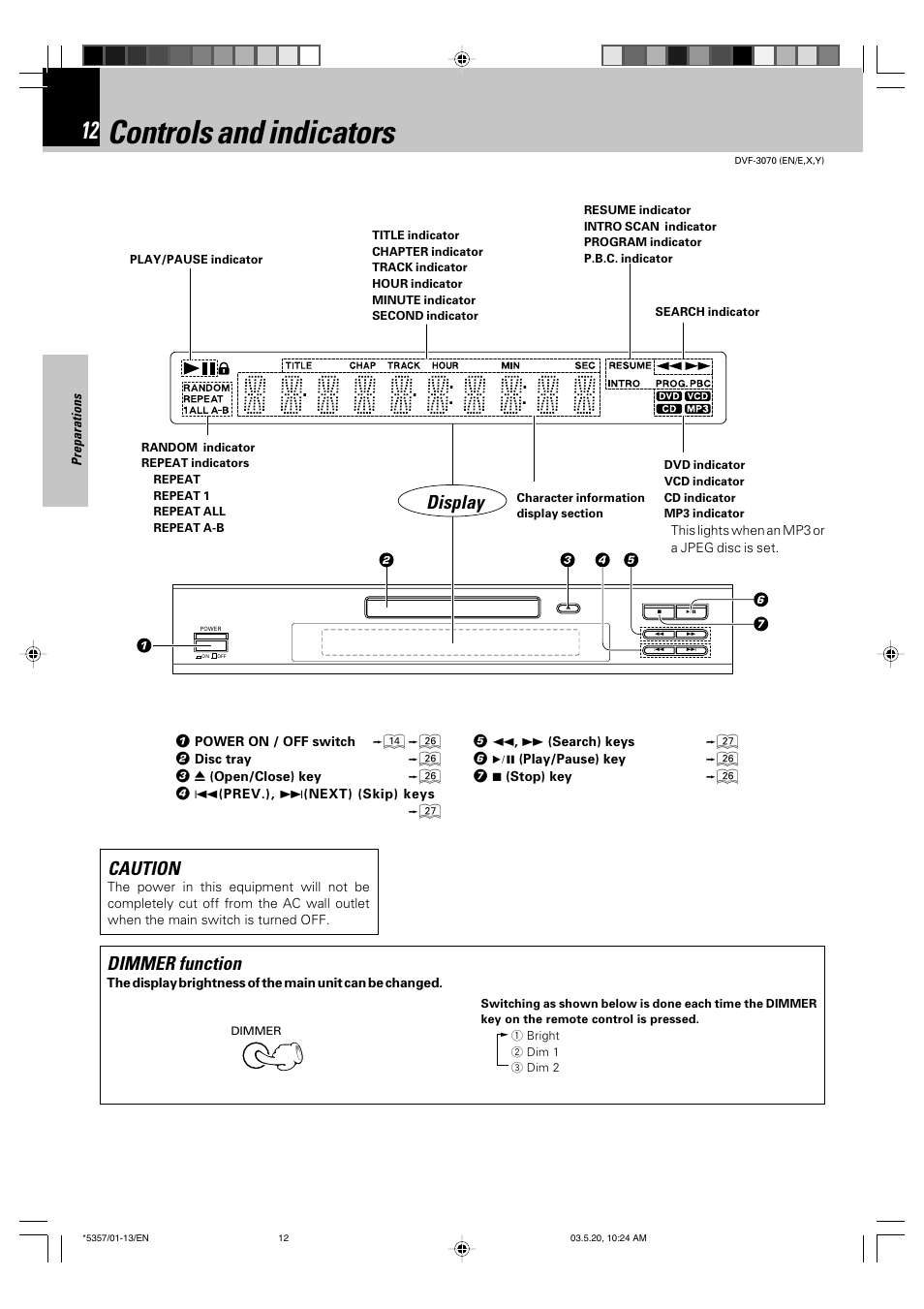 Controls and indicators, Display, Dimmer function | Caution | Kenwood DVF-3070 User Manual | Page 12 / 48