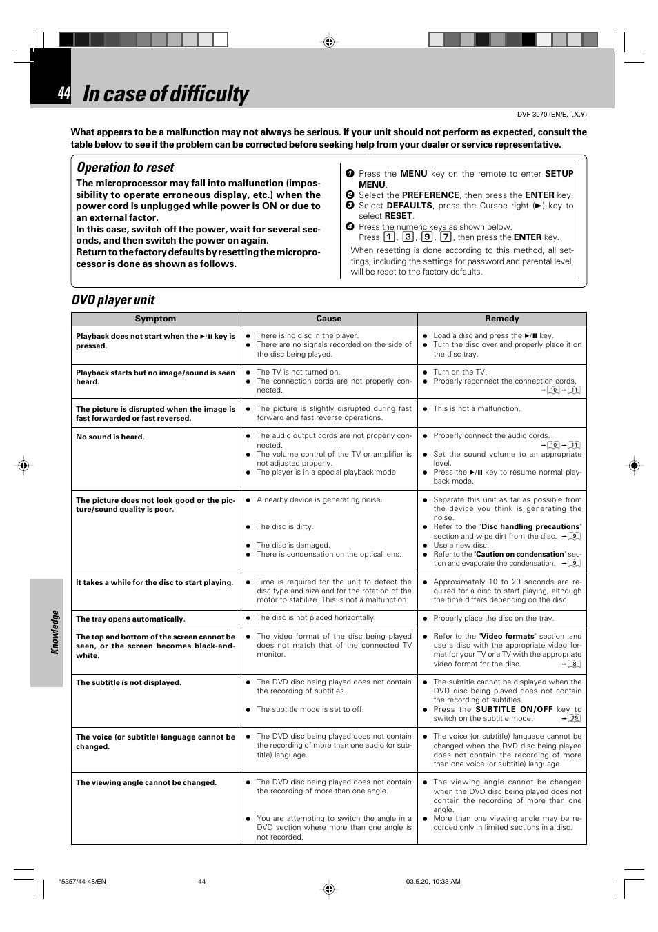 Knowledge, In case of difficulty, Operation to reset | Dvd player unit | Kenwood DVF-3070 User Manual | Page 44 / 48