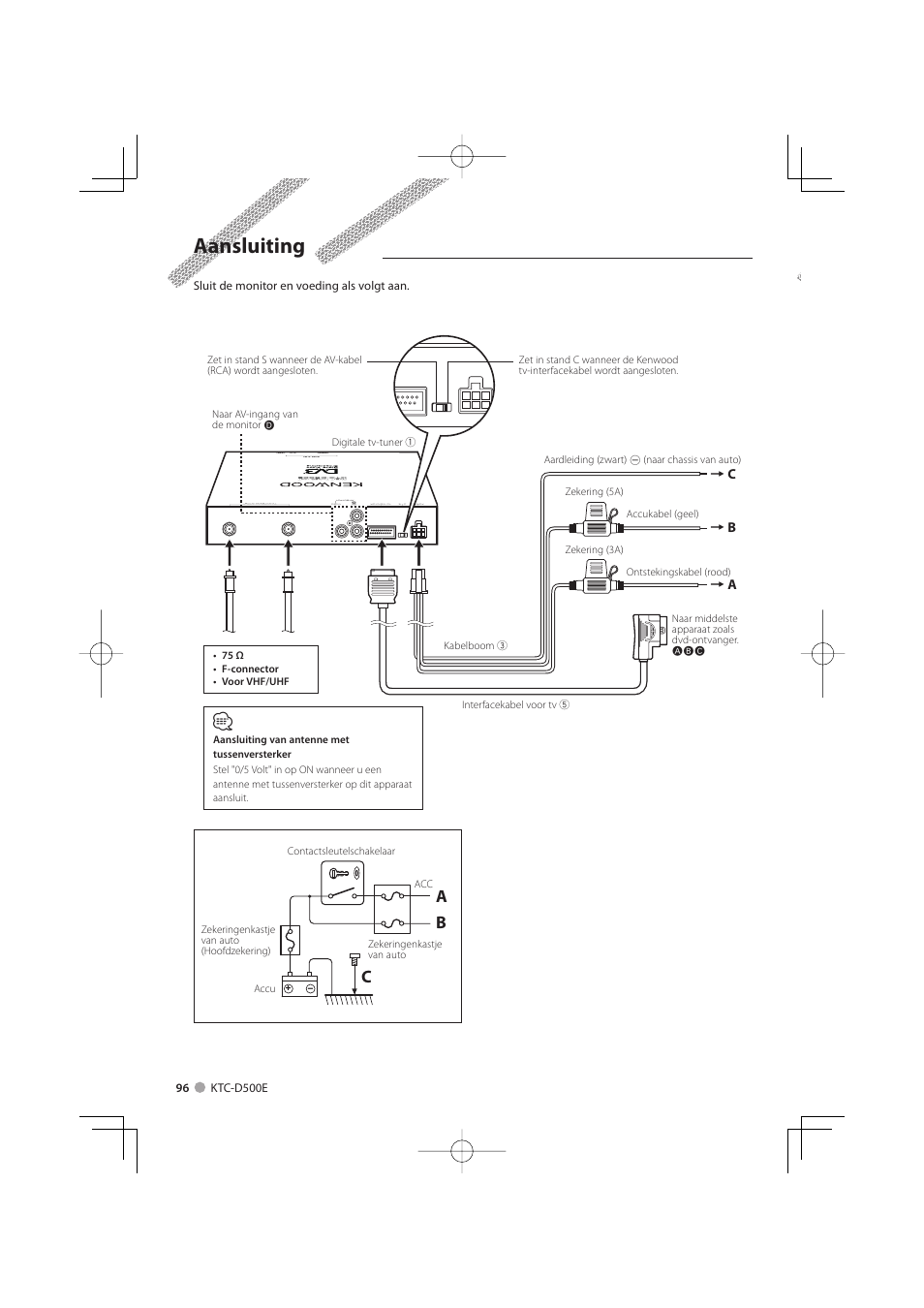 Aansluiting, Bc a | Kenwood KTC-D500E User Manual | Page 96 / 172