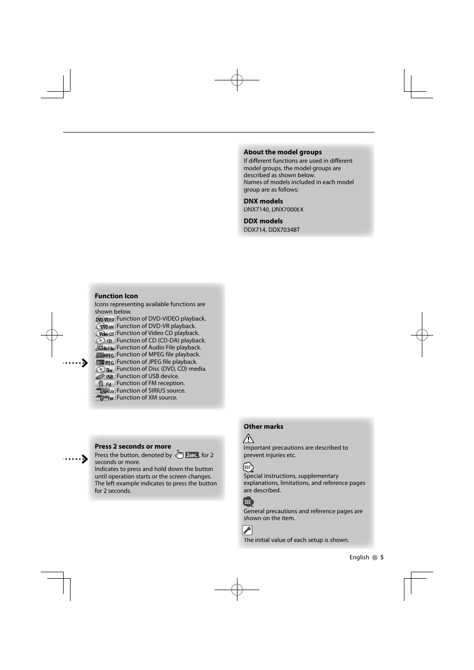 Kenwood DDX7034BT User Manual | Page 5 / 100