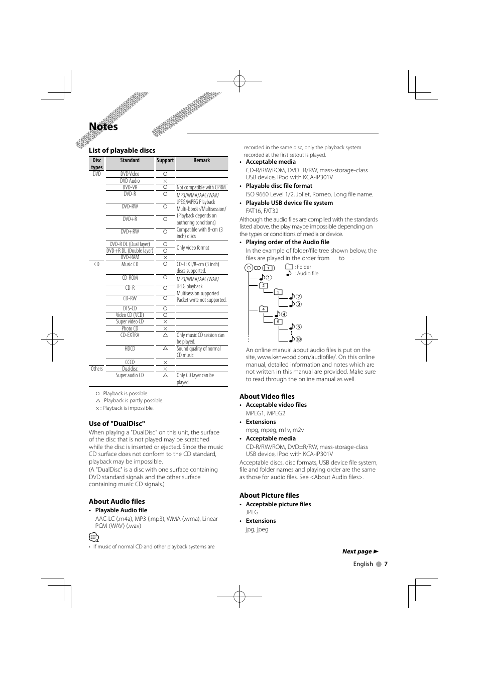 Kenwood DDX7034BT User Manual | Page 7 / 100