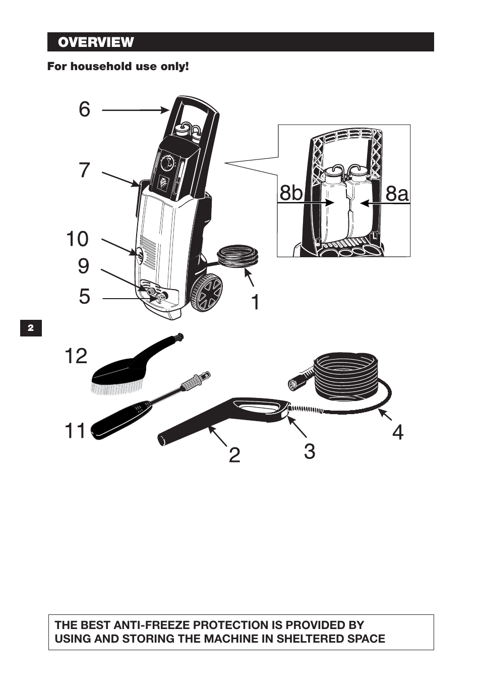 Overview | Karcher 1750 User Manual | Page 2 / 12
