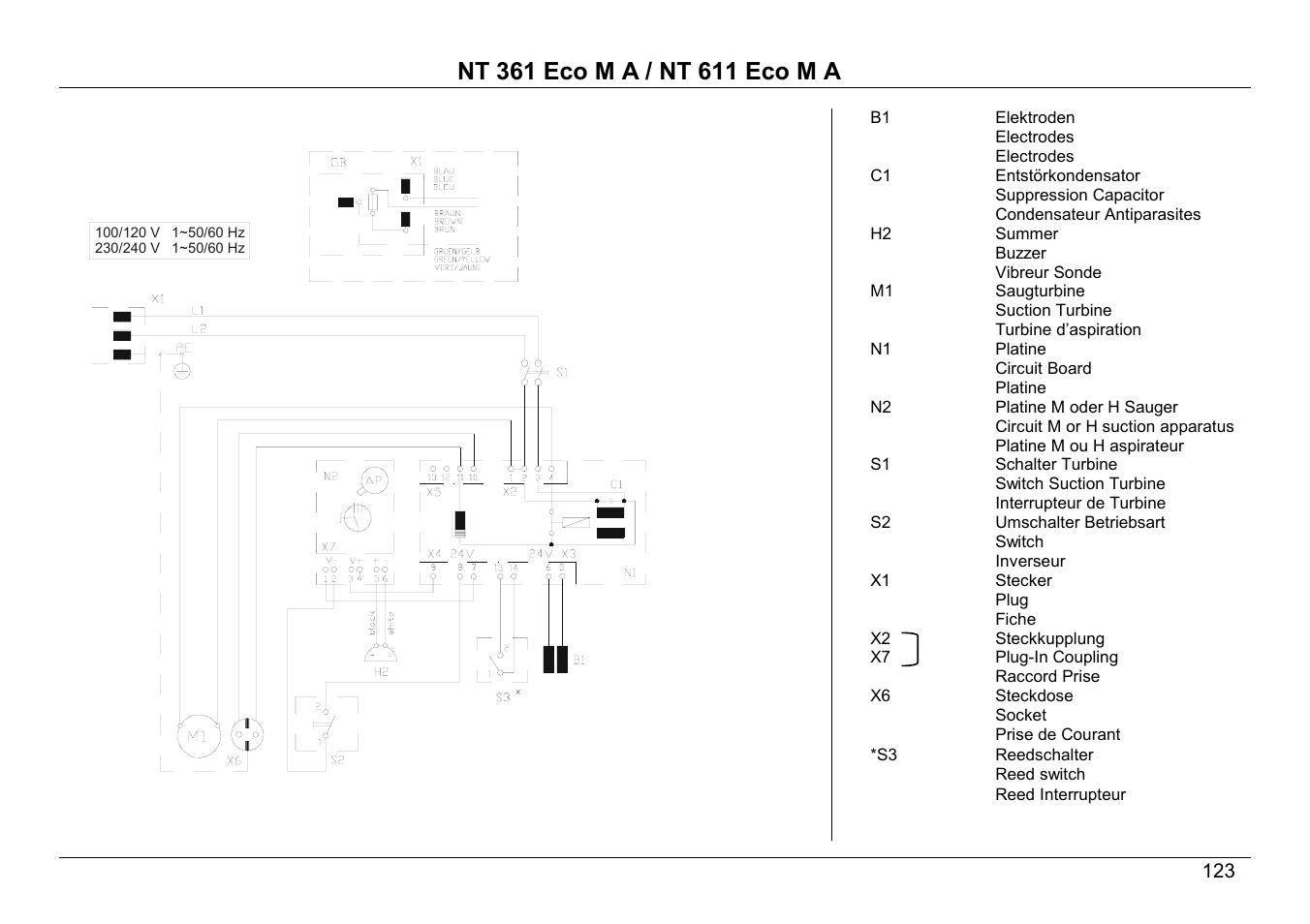 Karcher NT 611 ECO M A User Manual | Page 18 / 22
