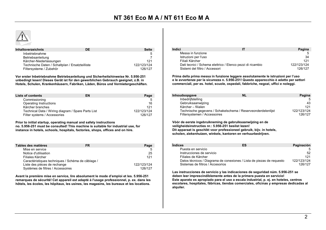 Karcher NT 611 ECO M A User Manual | Page 2 / 22