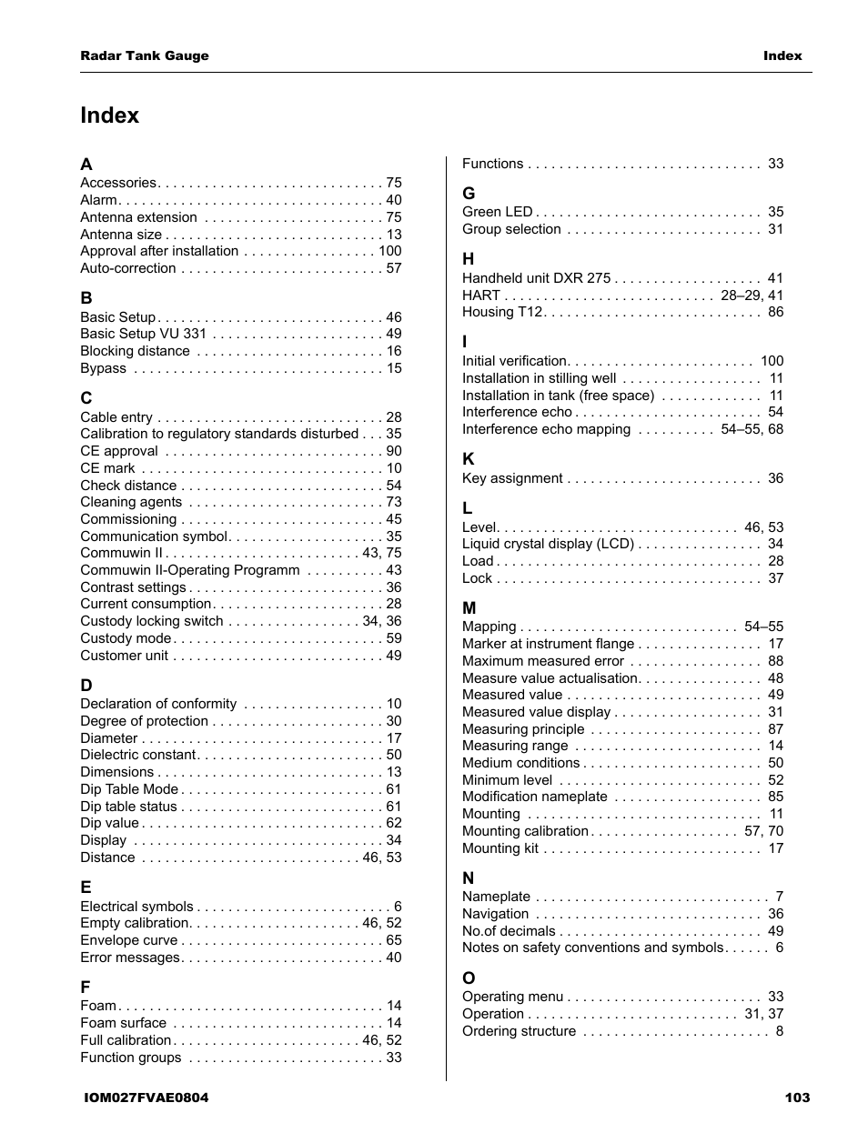 Index | Lightning Audio 7532 User Manual | Page 103 / 106