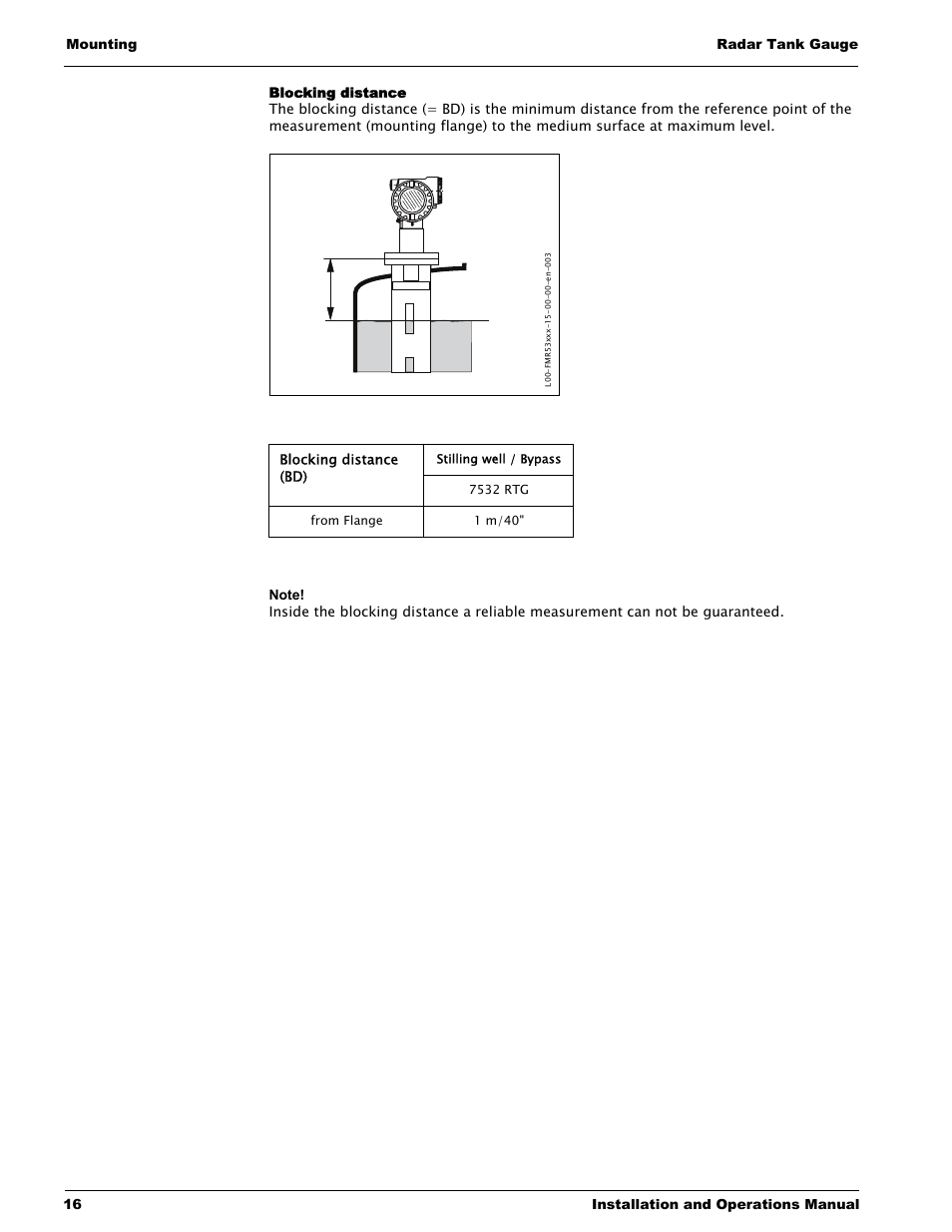 Blocking distance | Lightning Audio 7532 User Manual | Page 16 / 106