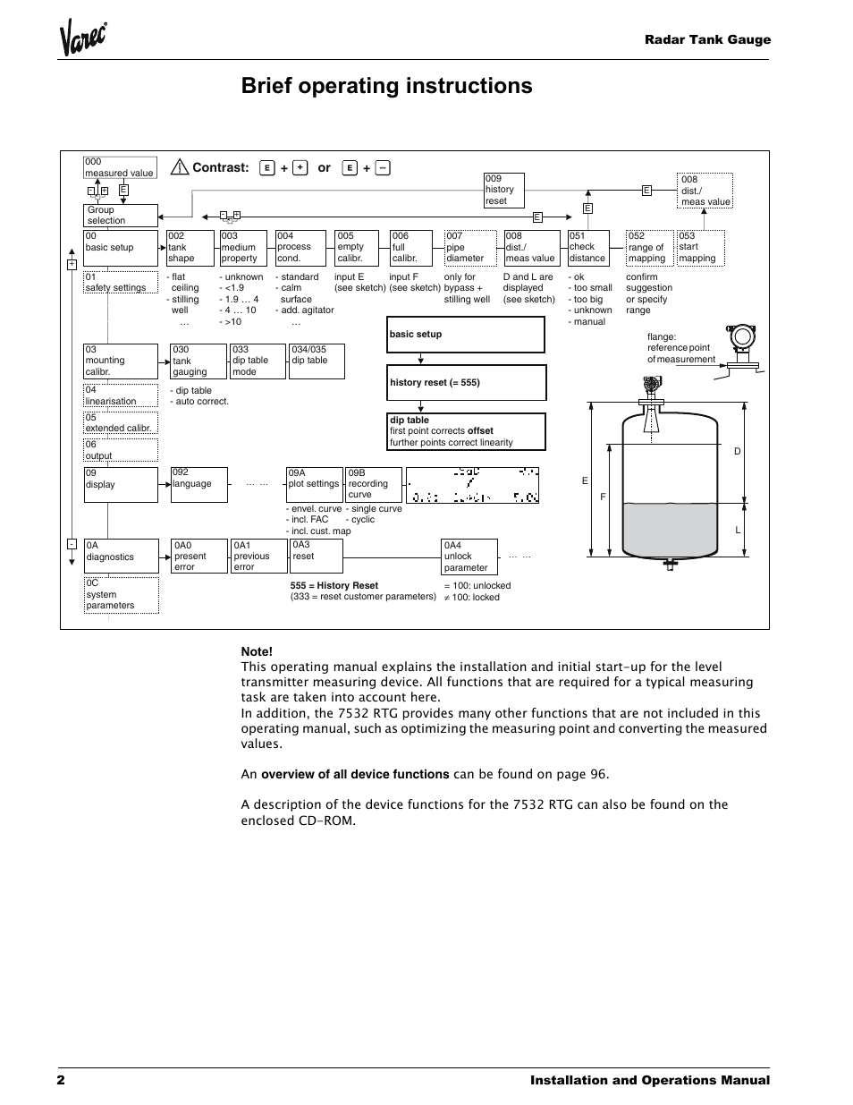 Brief operating instructions | Lightning Audio 7532 User Manual | Page 2 / 106