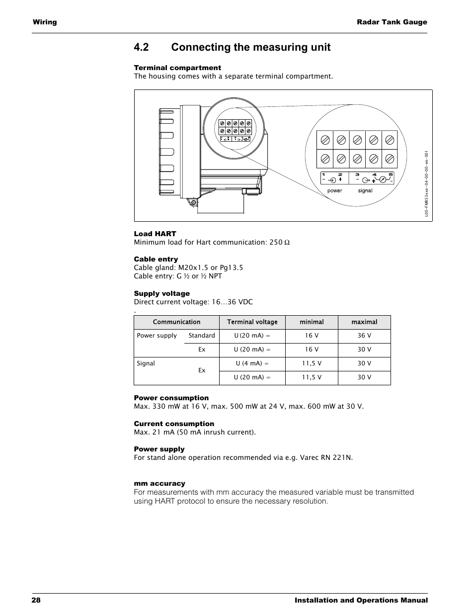 2 connecting the measuring unit, Terminal compartment, Load hart | Cable entry, Supply voltage, Power consumption, Current consumption, Power supply, Mm accuracy, Connecting the measuring unit | Lightning Audio 7532 User Manual | Page 28 / 106