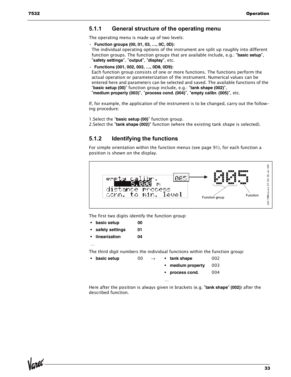 1 general structure of the operating menu, 2 identifying the functions | Lightning Audio 7532 User Manual | Page 33 / 106