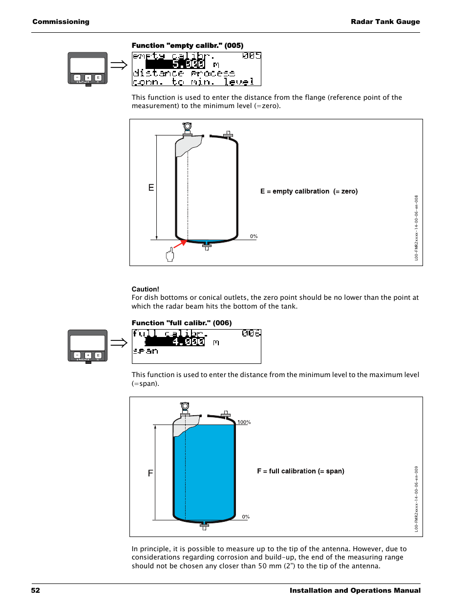 Function "empty calibr." (005), Function "full calibr." (006) | Lightning Audio 7532 User Manual | Page 52 / 106