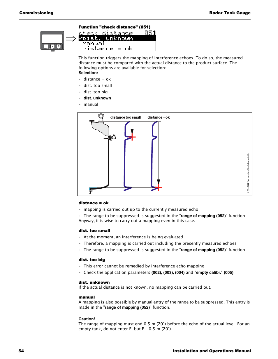 Function "check distance" (051), Distance = ok, Dist. too small | Dist. too big, Dist. unknown, Manual | Lightning Audio 7532 User Manual | Page 54 / 106