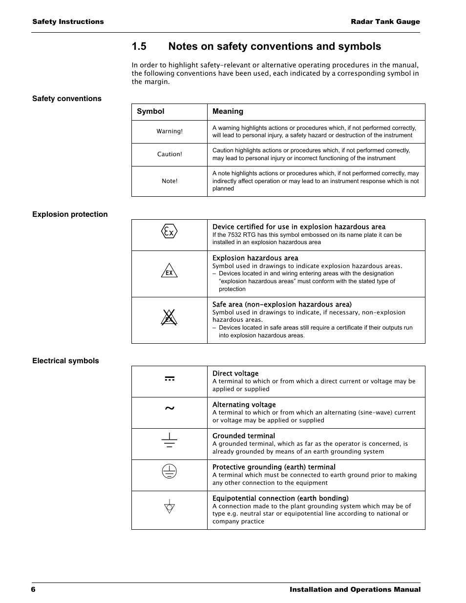 5 notes on safety conventions and symbols, Notes on safety conventions and symbols | Lightning Audio 7532 User Manual | Page 6 / 106