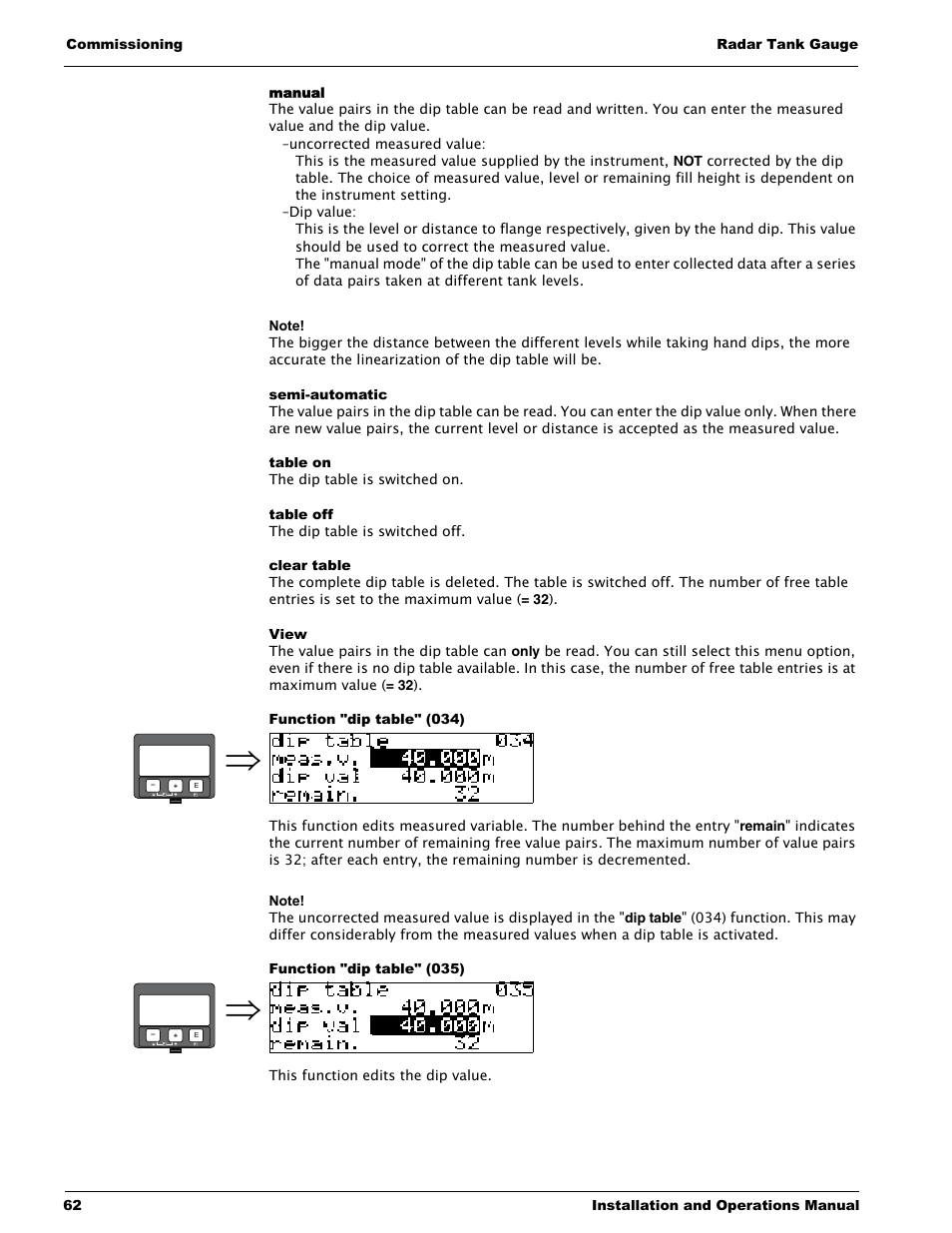 Manual, Semi-automatic, Table on | Table off, Clear table, View, Function "dip table" (034), Function "dip table" (035) | Lightning Audio 7532 User Manual | Page 62 / 106