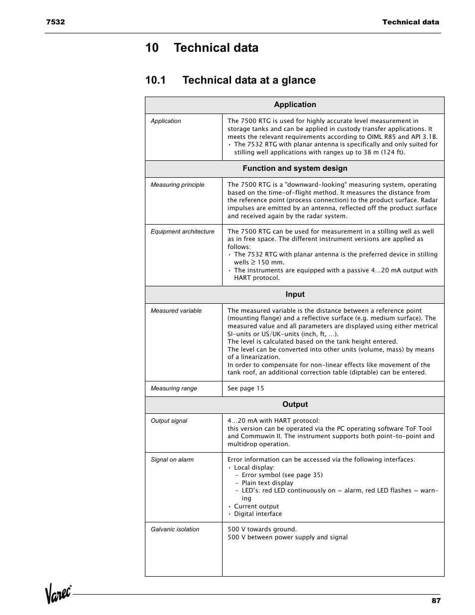 10 technical data, 1 technical data at a glance, Technical data | Lightning Audio 7532 User Manual | Page 87 / 106