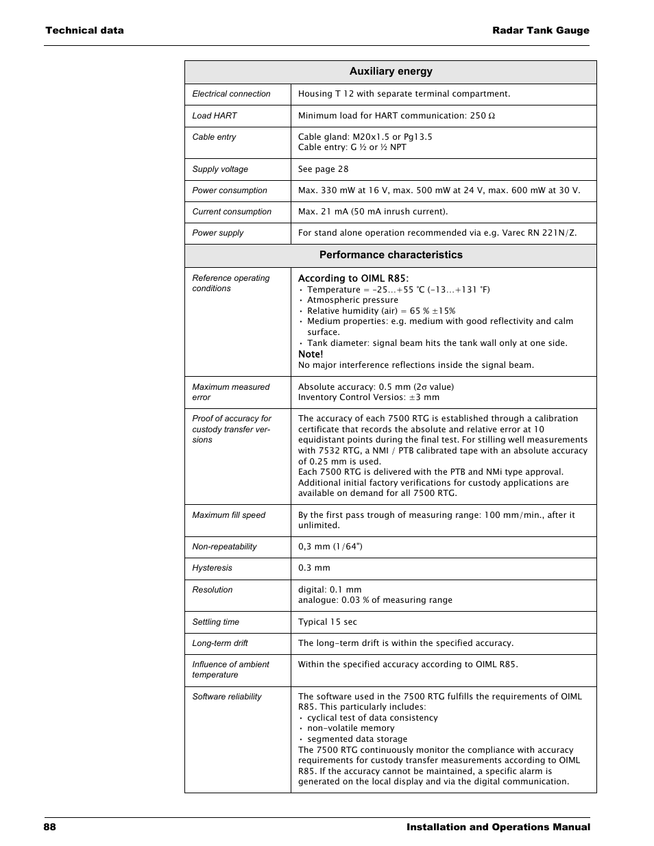 Lightning Audio 7532 User Manual | Page 88 / 106