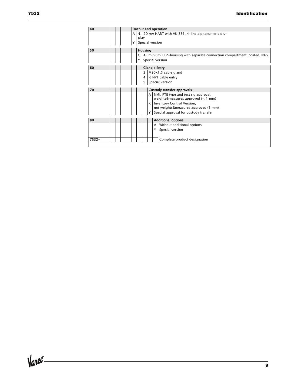 Lightning Audio 7532 User Manual | Page 9 / 106