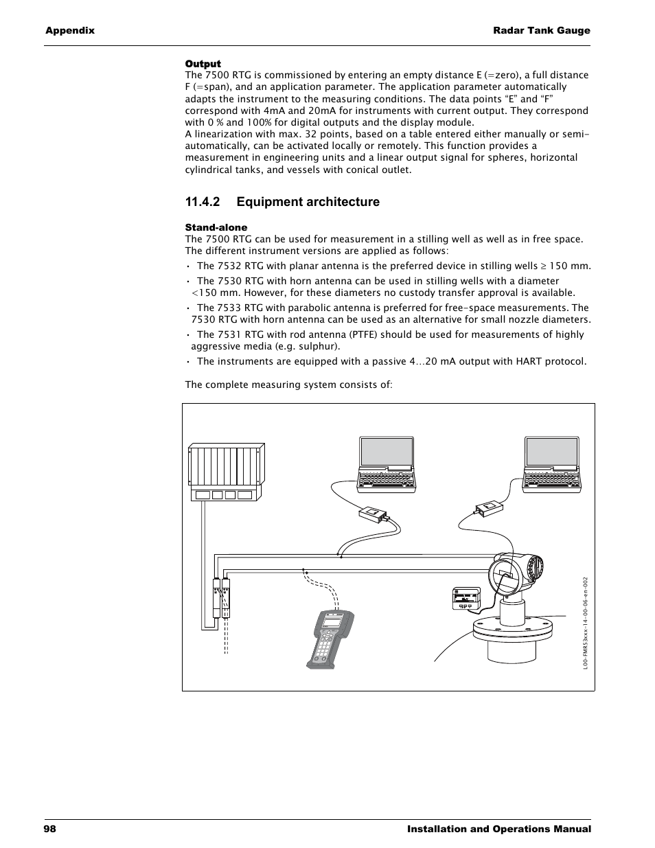 Output, 2 equipment architecture, Stand-alone | Lightning Audio 7532 User Manual | Page 98 / 106