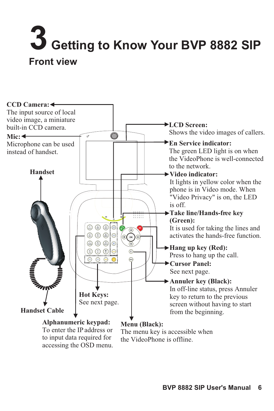 Getting to know your bvp 8882 sip, Front view | Lead Data VIDEOPHONE BVP 8882 SIP User Manual | Page 11 / 61