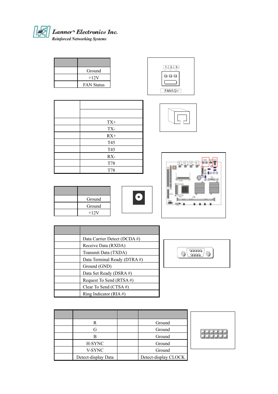 Lanner electronic FW-6420 User Manual | Page 13 / 48