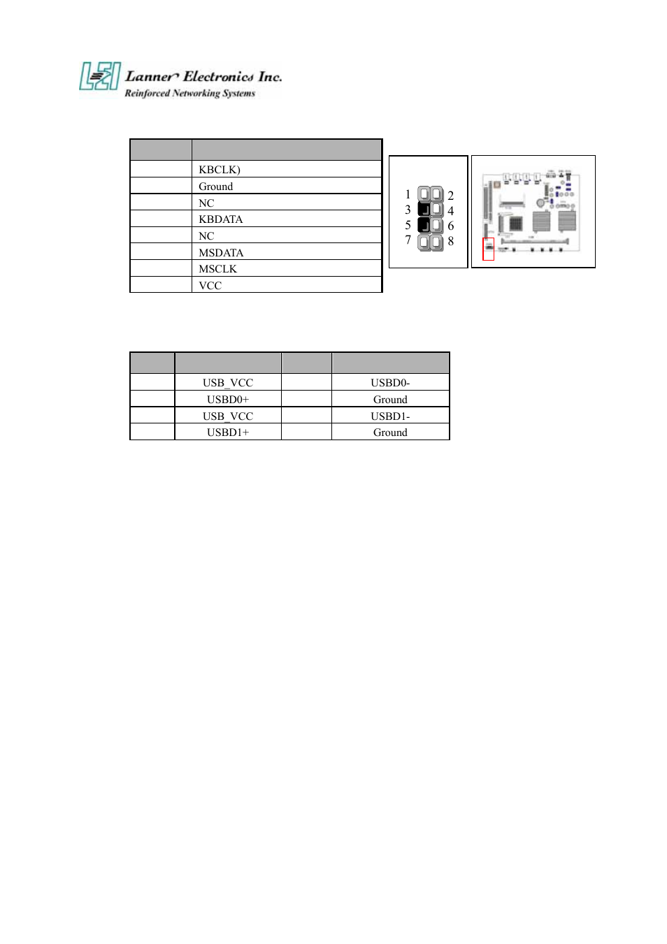 Lanner electronic FW-6420 User Manual | Page 14 / 48