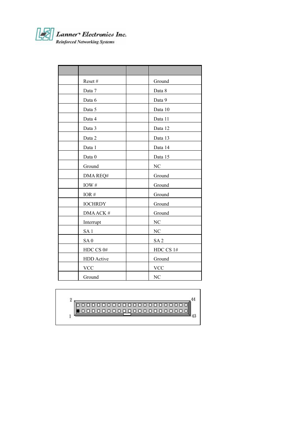 Lanner electronic FW-6420 User Manual | Page 15 / 48