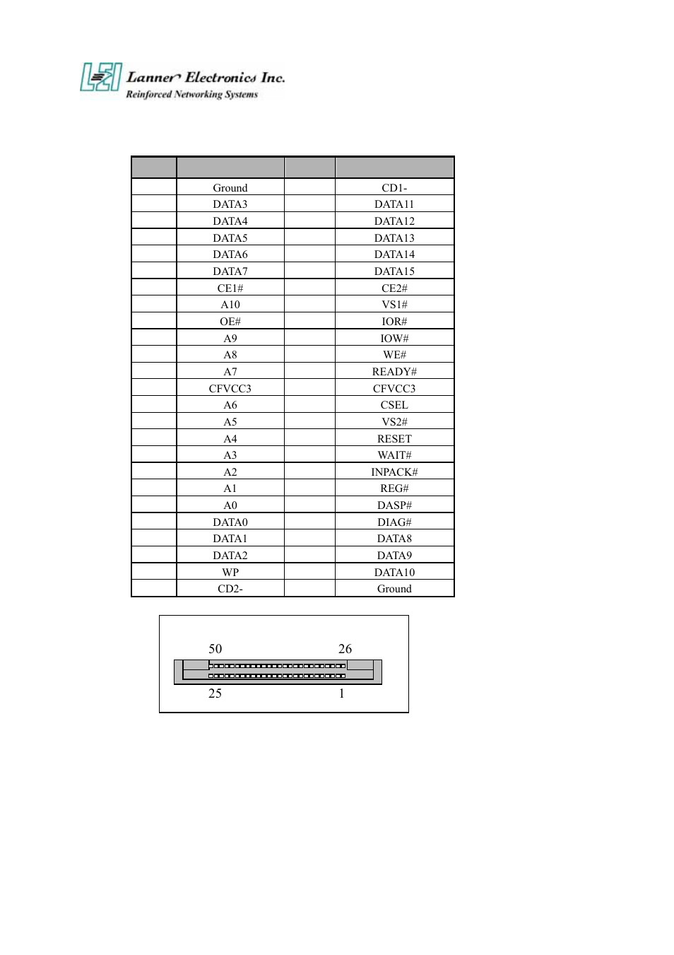 Lanner electronic FW-6420 User Manual | Page 16 / 48