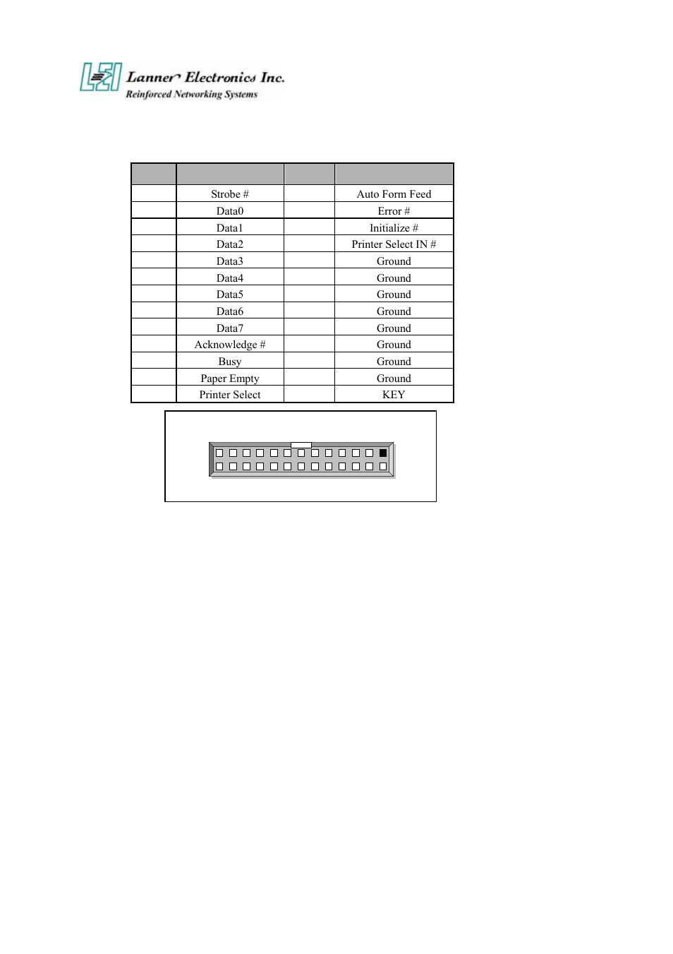 Lanner electronic FW-6420 User Manual | Page 17 / 48